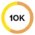 Vàng 10K