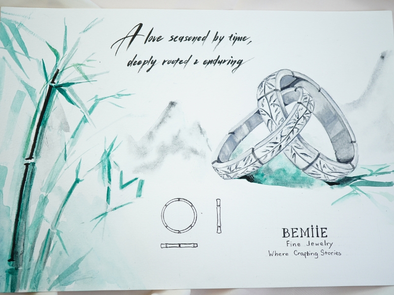 Từ ý tưởng đến hiện thực hành trình của chiếc nhẫn tự thiết kế