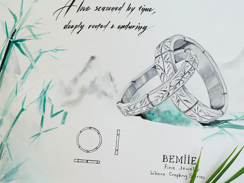 Nhẫn Tự Thiết Kế – 8 Dấu Ấn Khác Biệt Cùng Bemiie